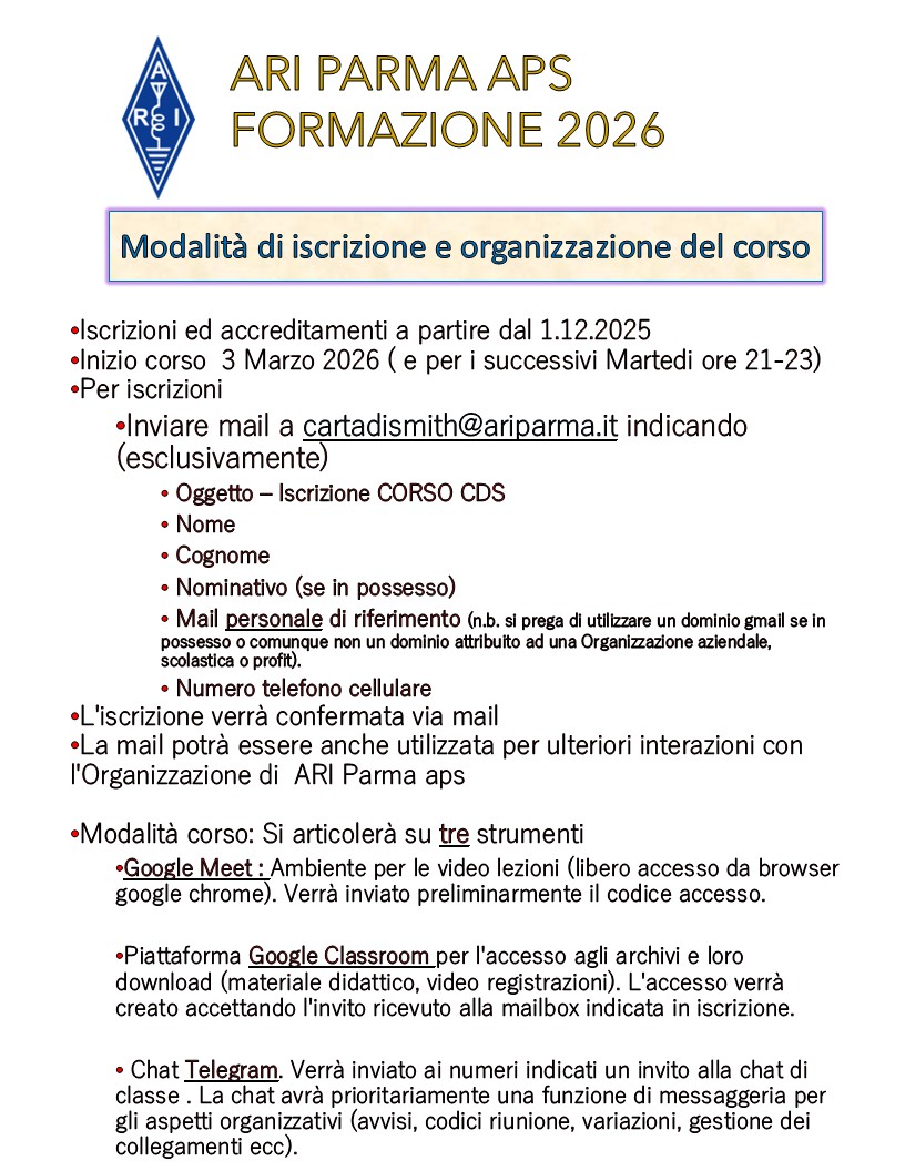 Carta di Smith
